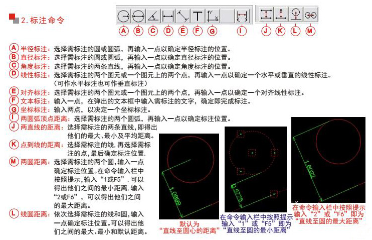 標(biāo)注命令及詳解