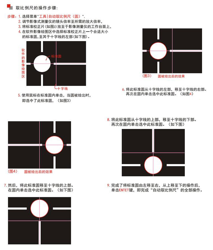 取比例尺步驟